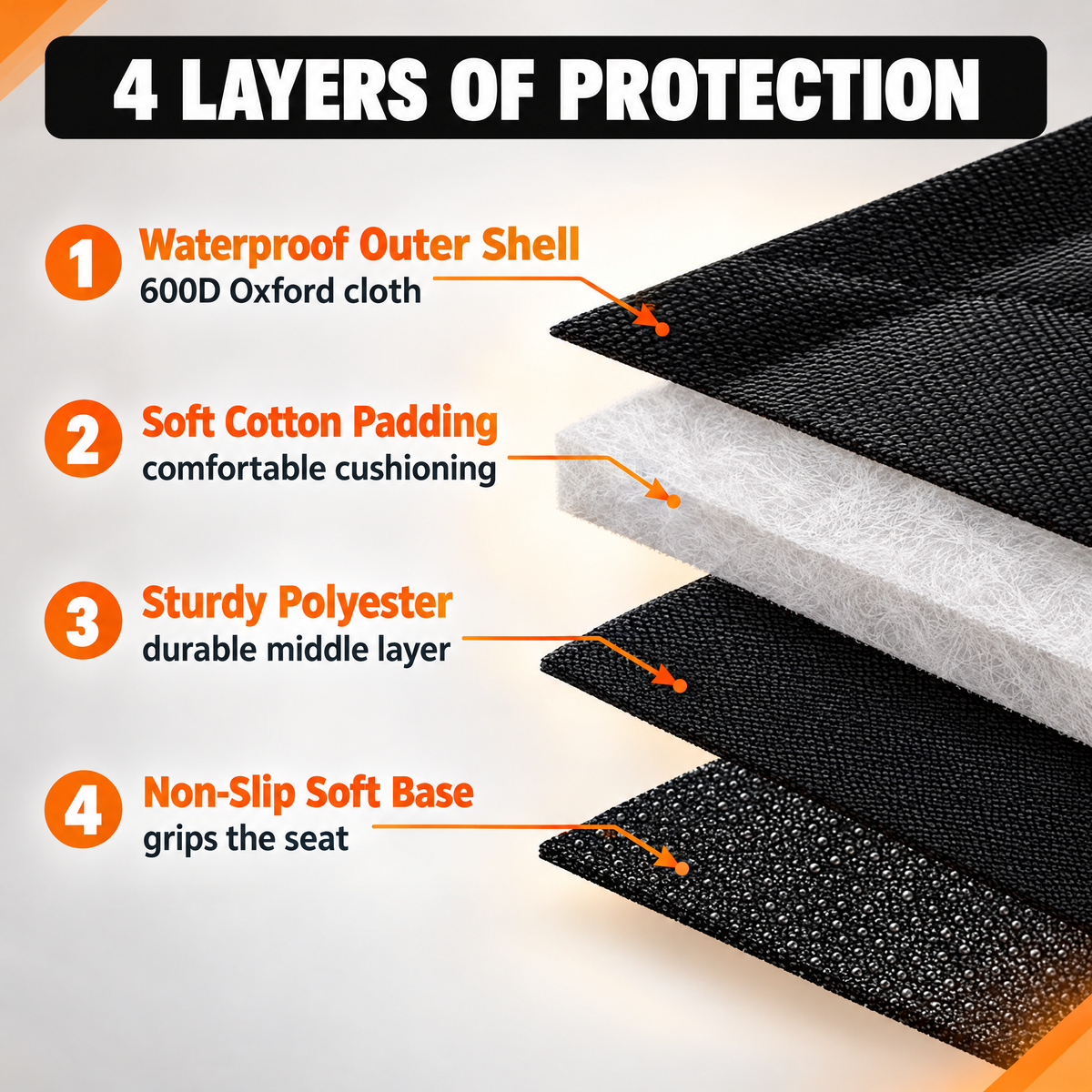 PawProtect™- Heavy Duty Waterproof Car Seat Protector for All Dog Sizes- 2.0